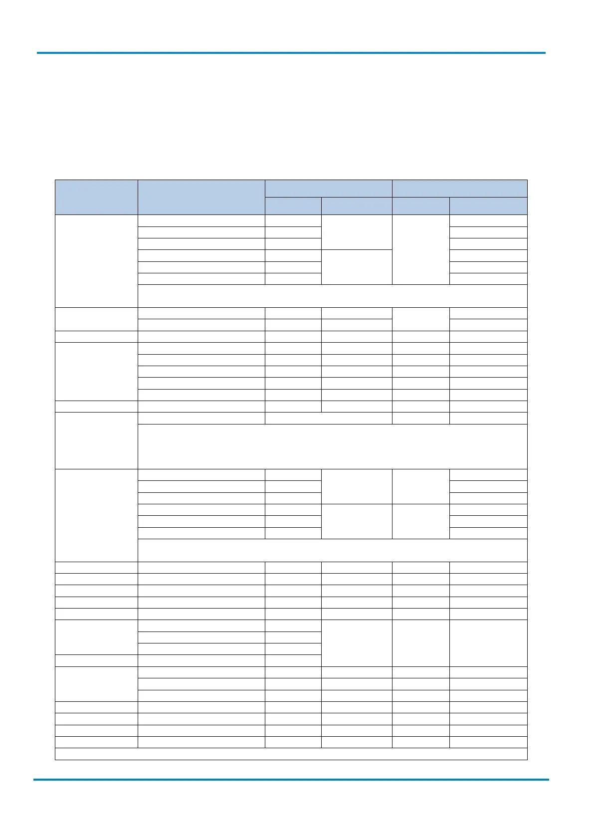 Page #105 background image