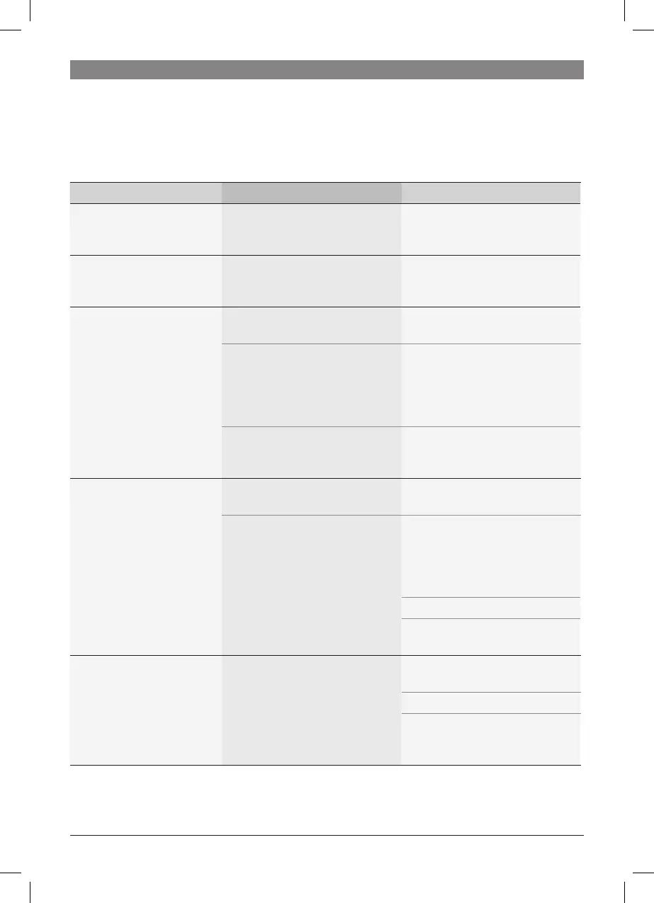Page #151 background image