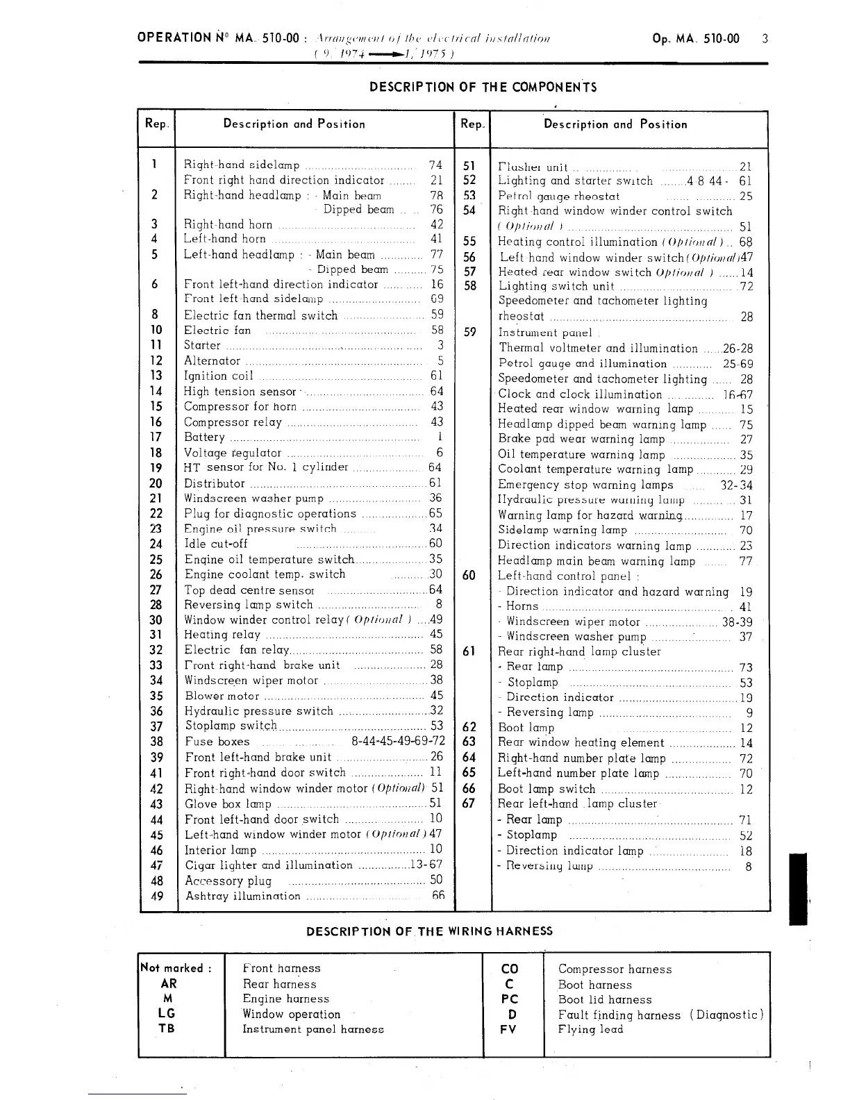 Page #292 background image