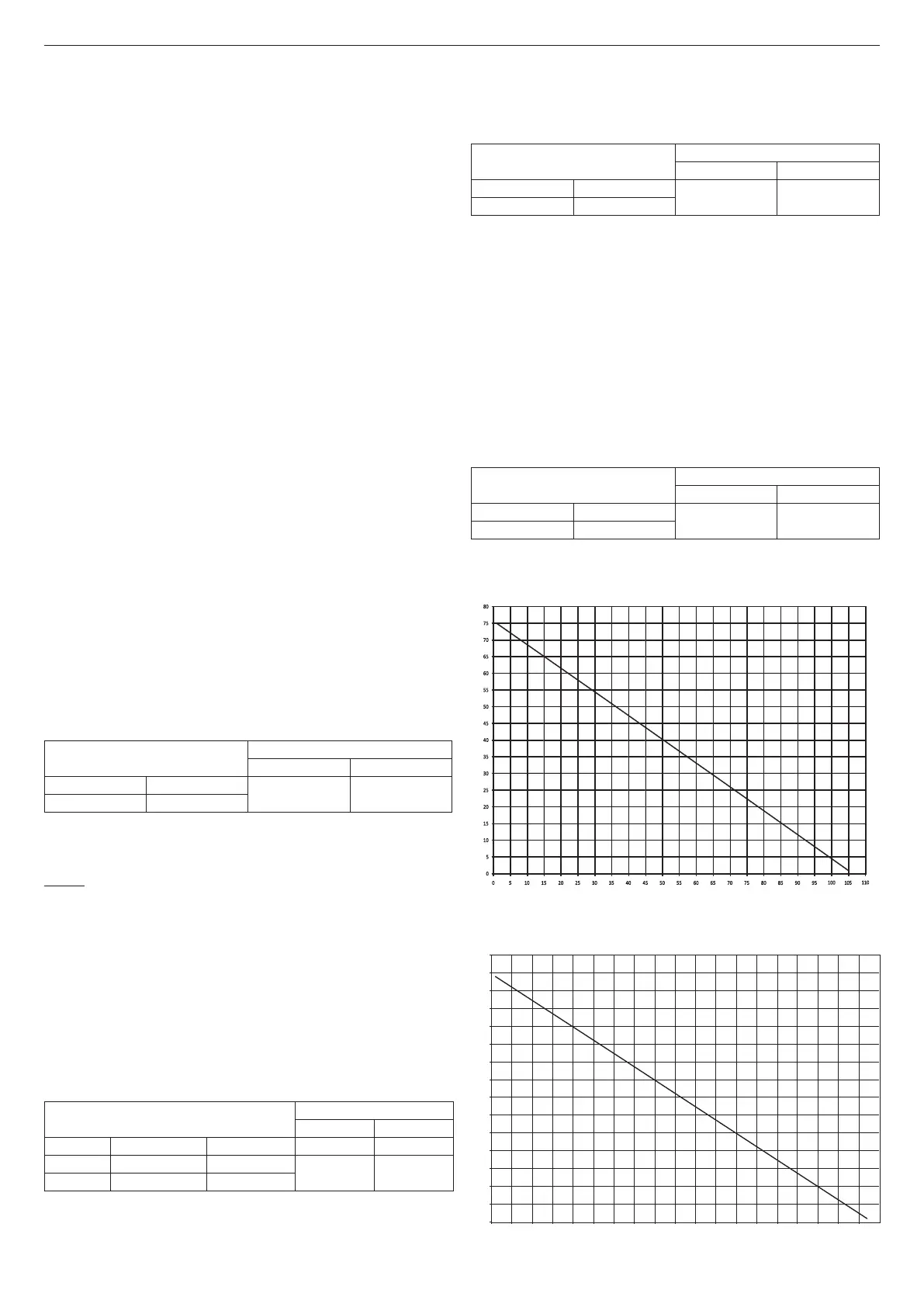 Page #86 background image