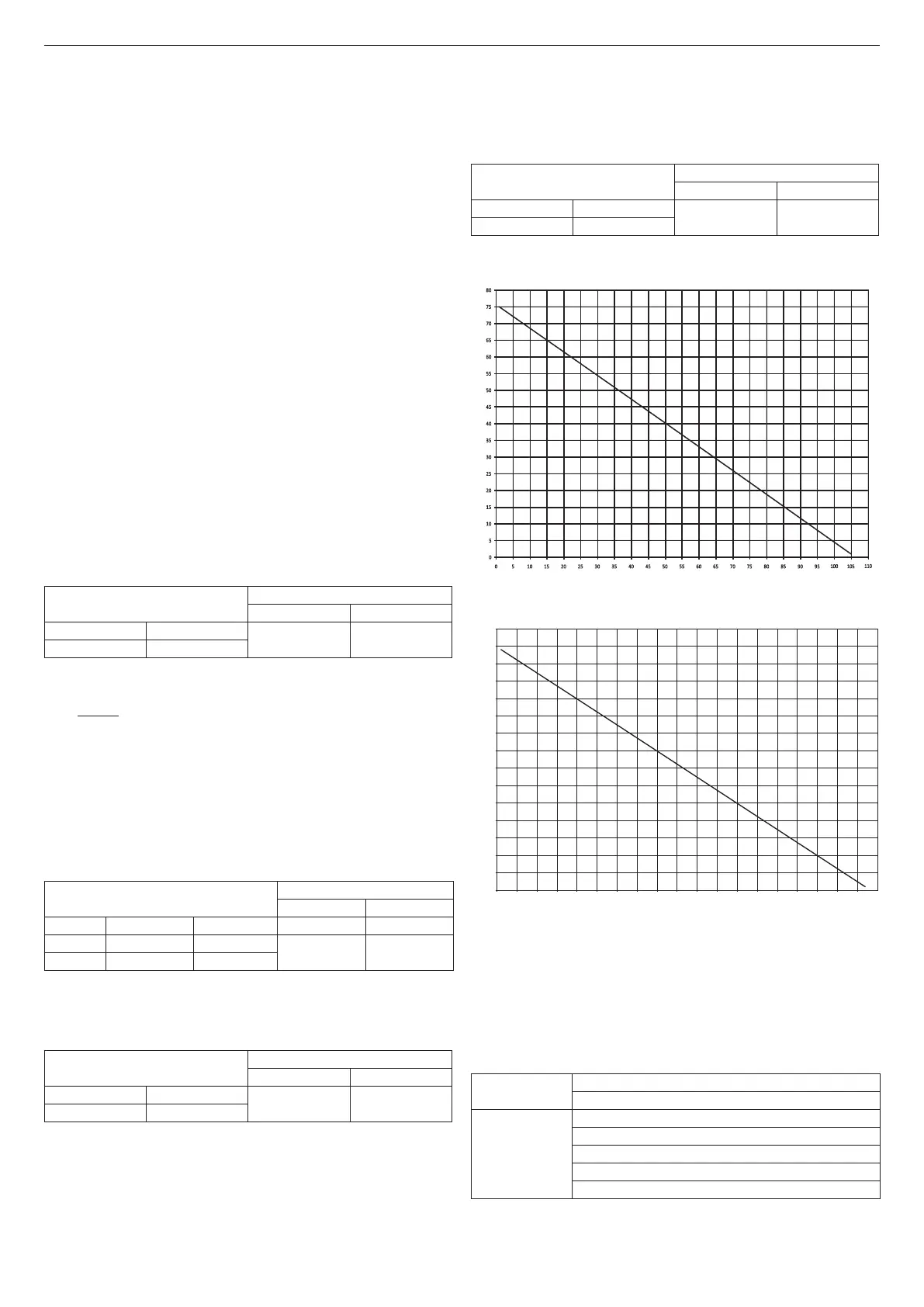 Page #112 background image