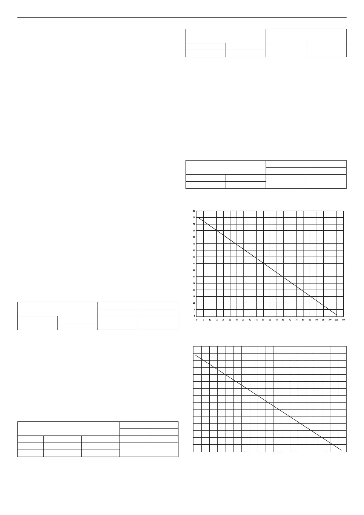 Page #125 background image