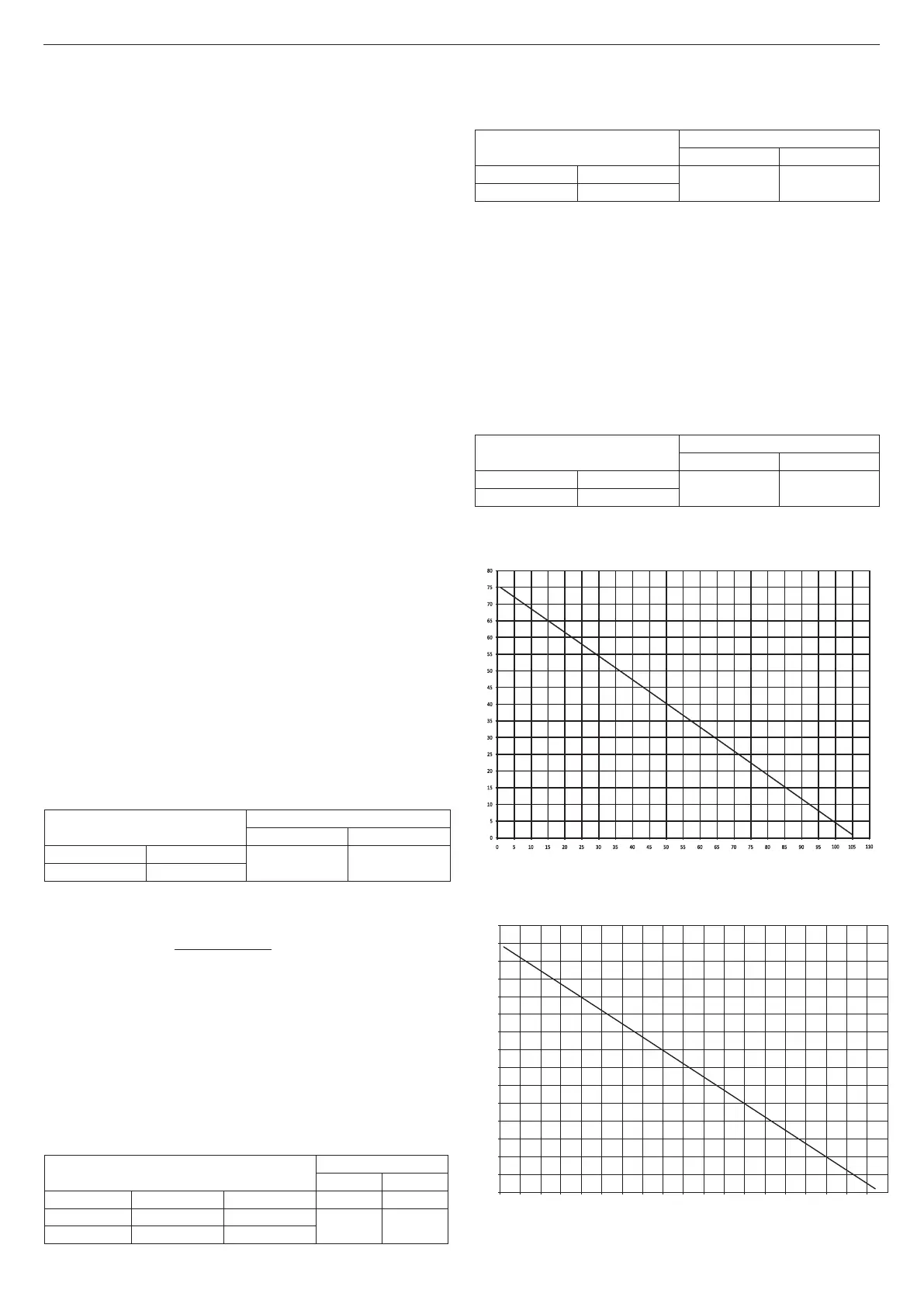 Page #139 background image