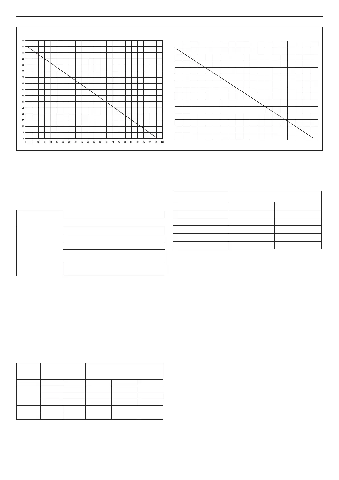 Page #153 background image