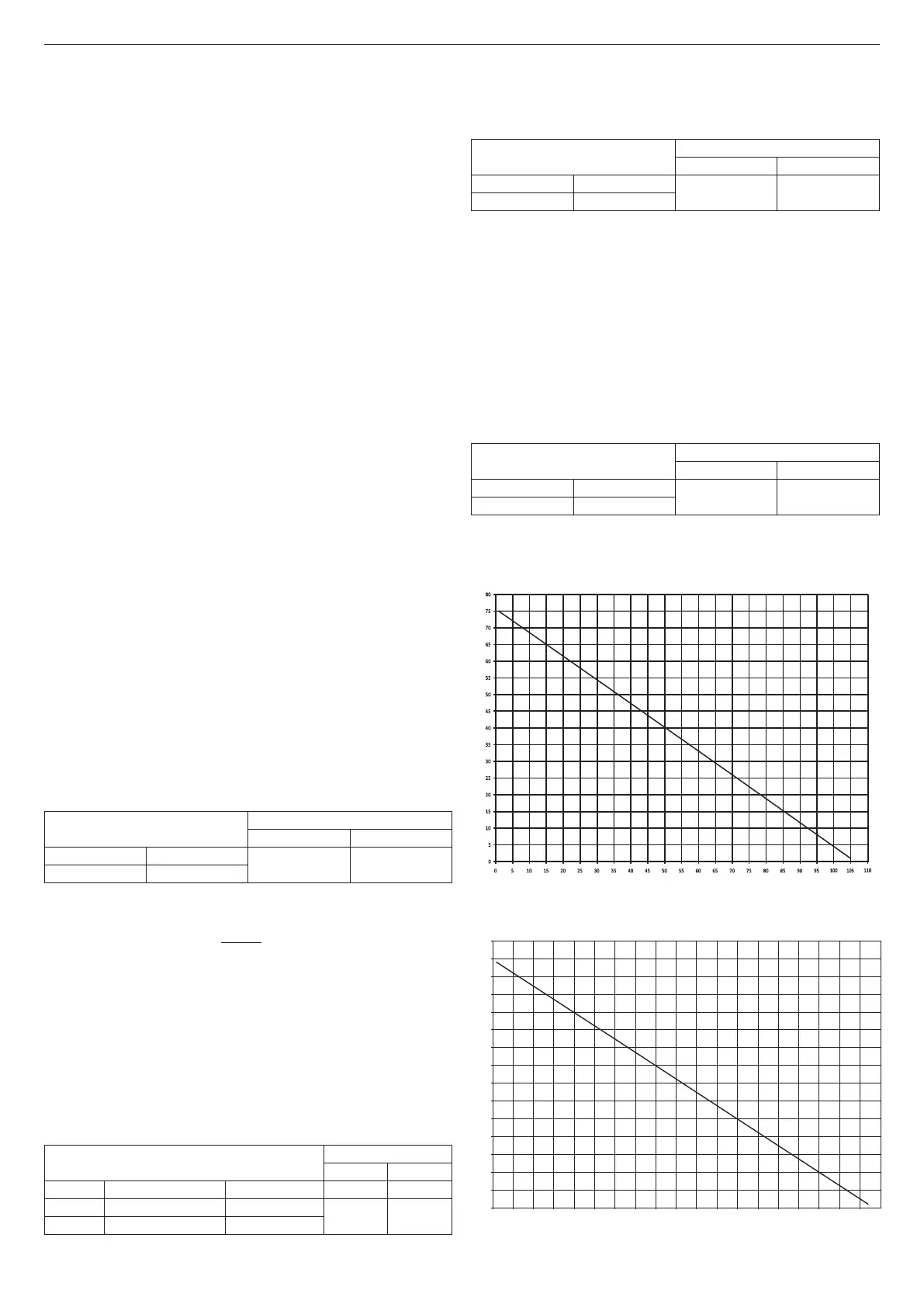 Page #179 background image