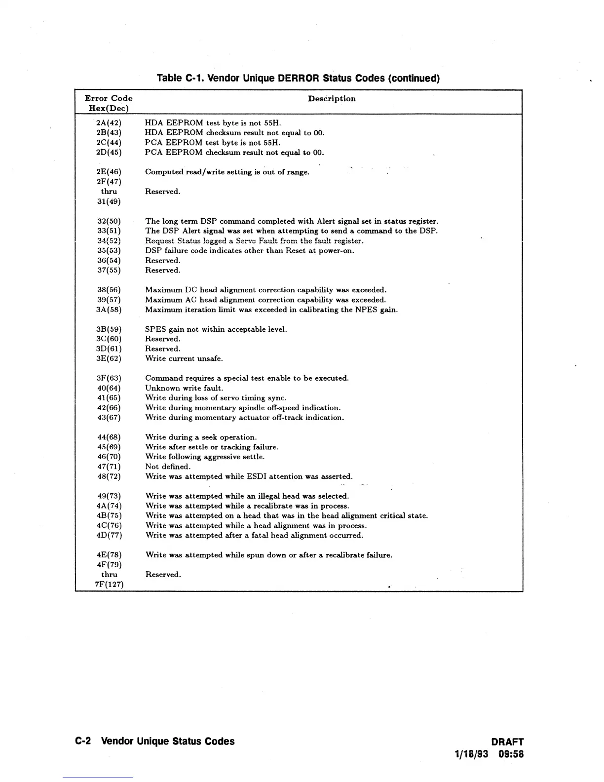 Page #146 background image