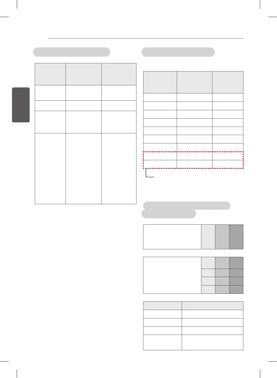 Page #116 background image