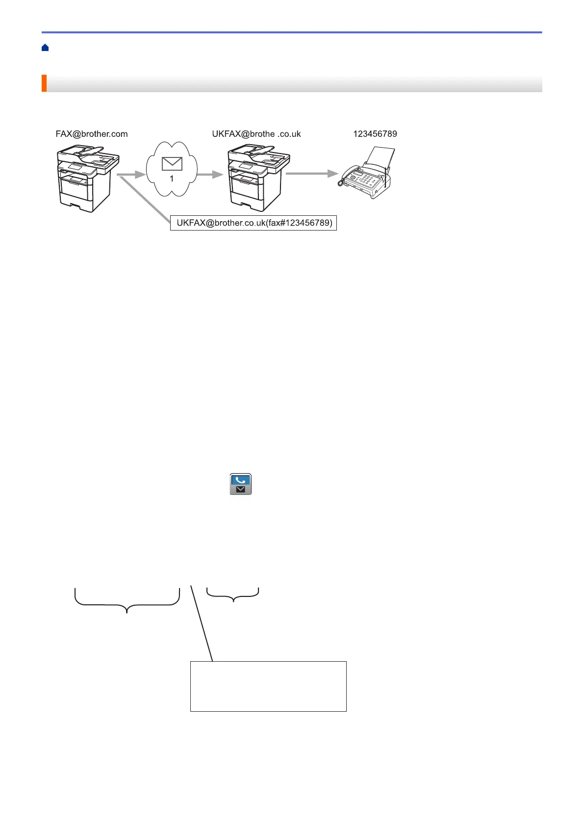 Page #321 background image