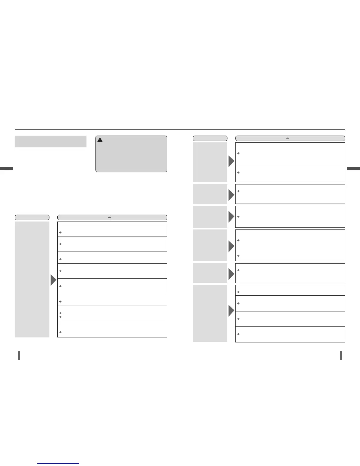 Page #64 background image