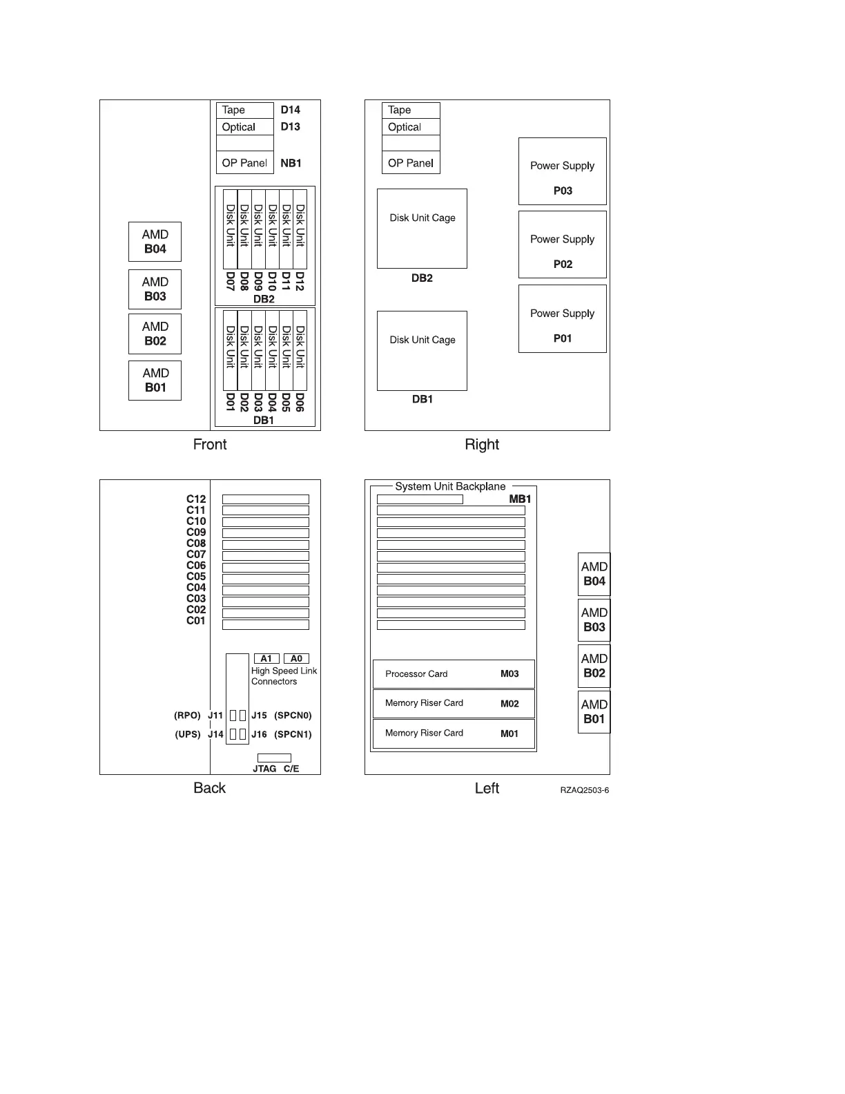 Page #261 background image