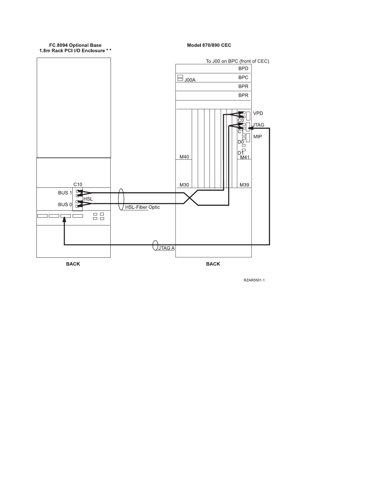 Page #520 background image