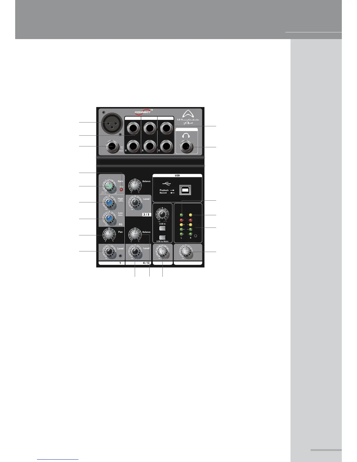 Page #9 background image