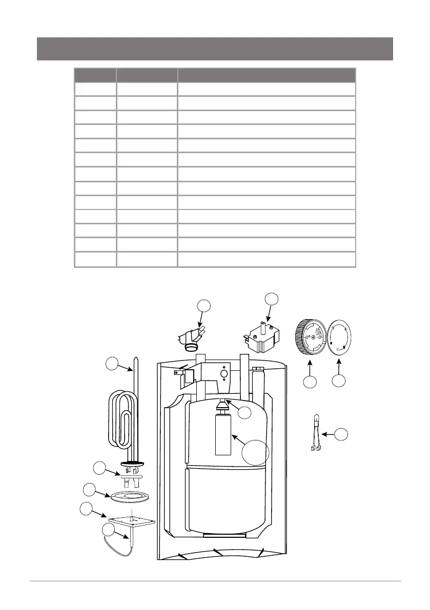 Page #7 background image