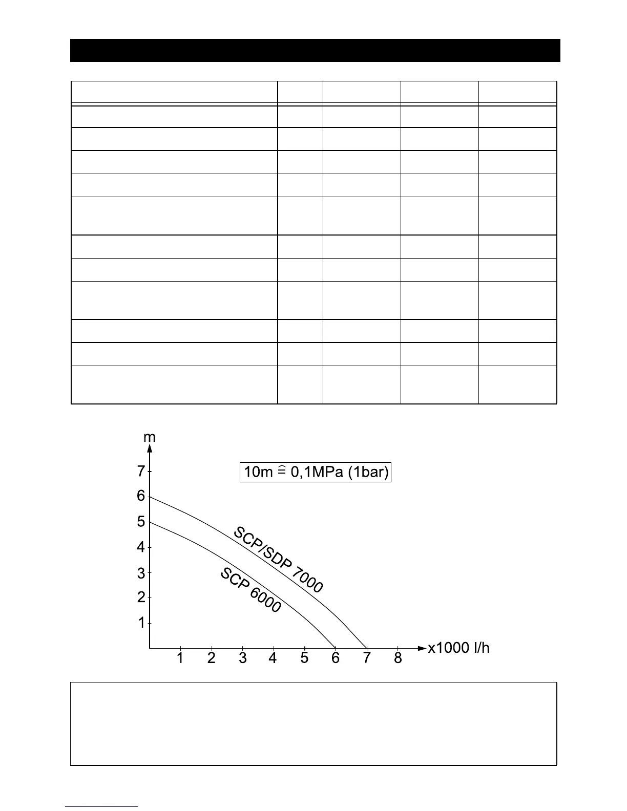Page #40 background image