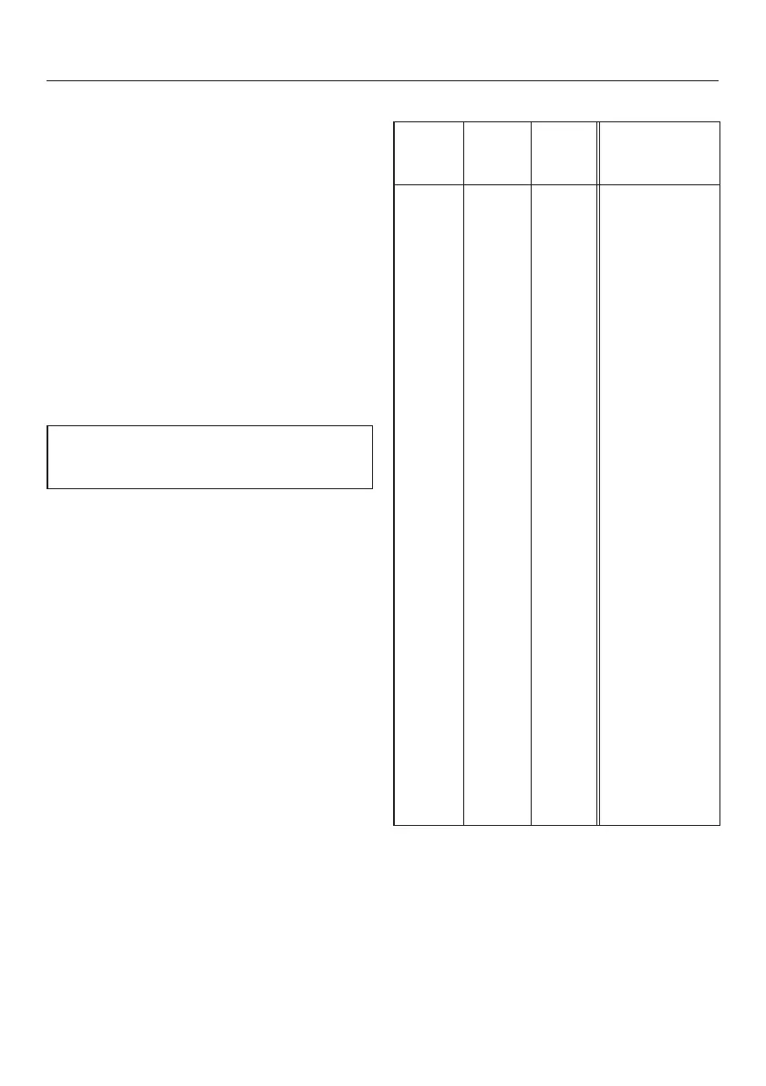 Page #70 background image