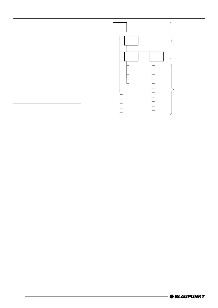 Page #70 background image