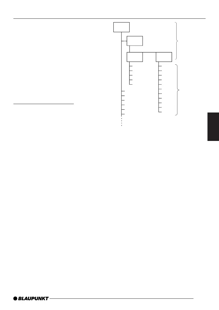 Page #97 background image