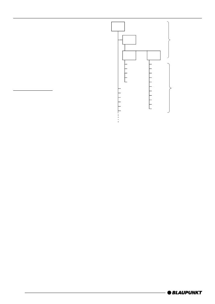 Page #124 background image
