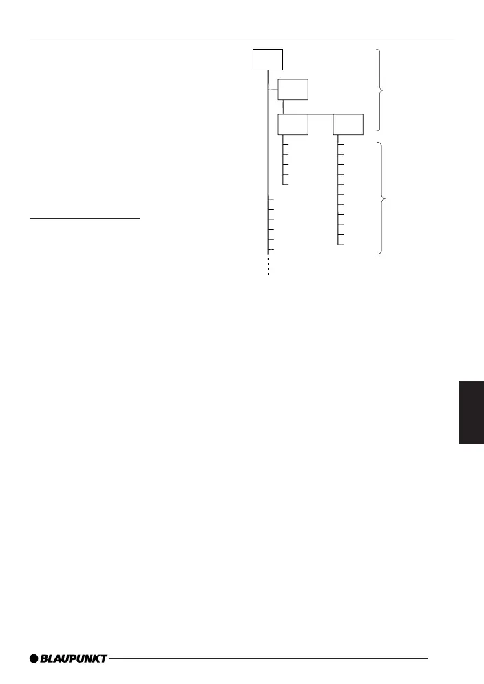 Page #151 background image