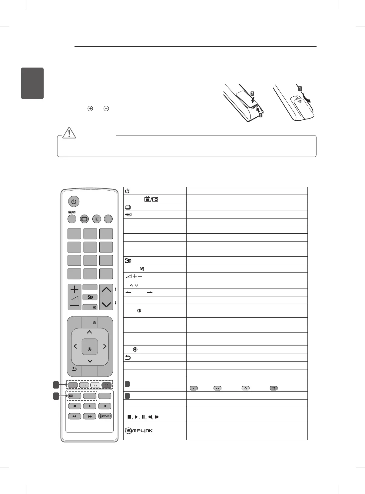 Page #24 background image