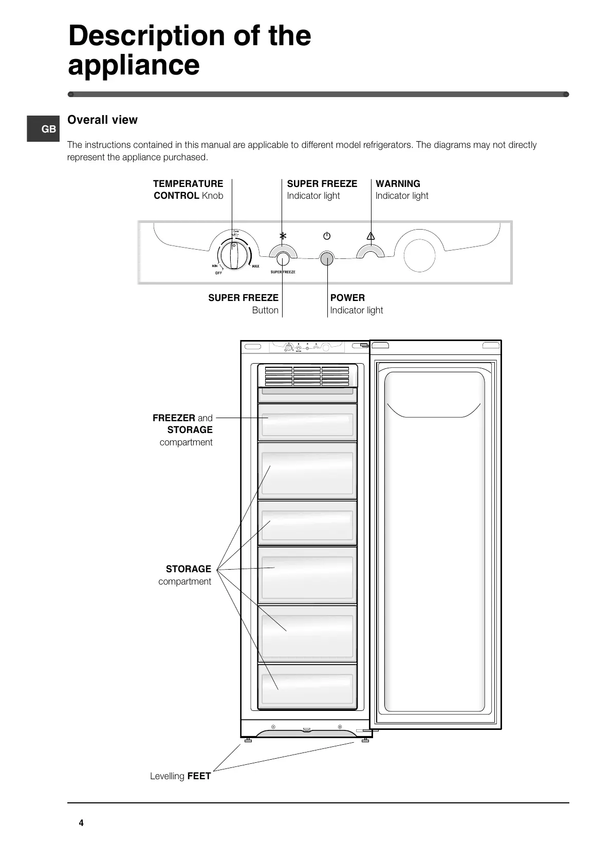 Page #4 background image