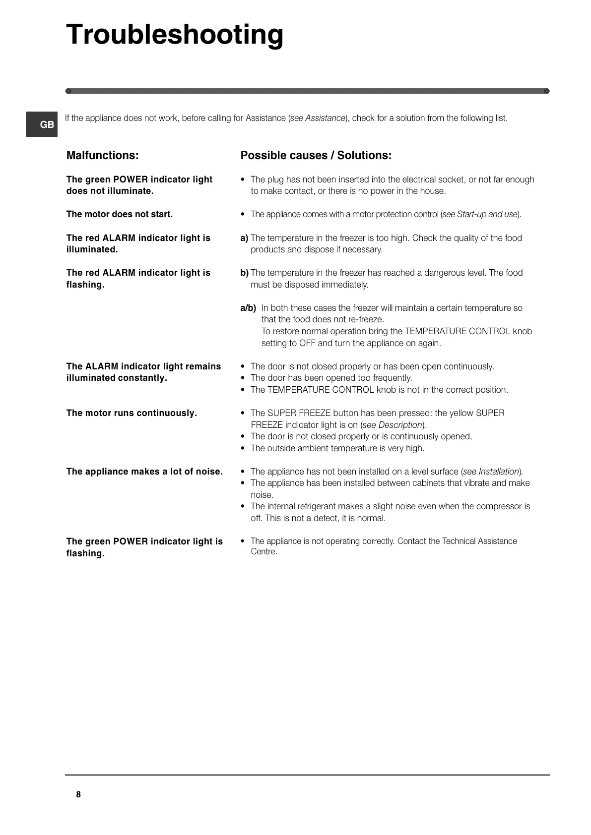 Page #8 background image
