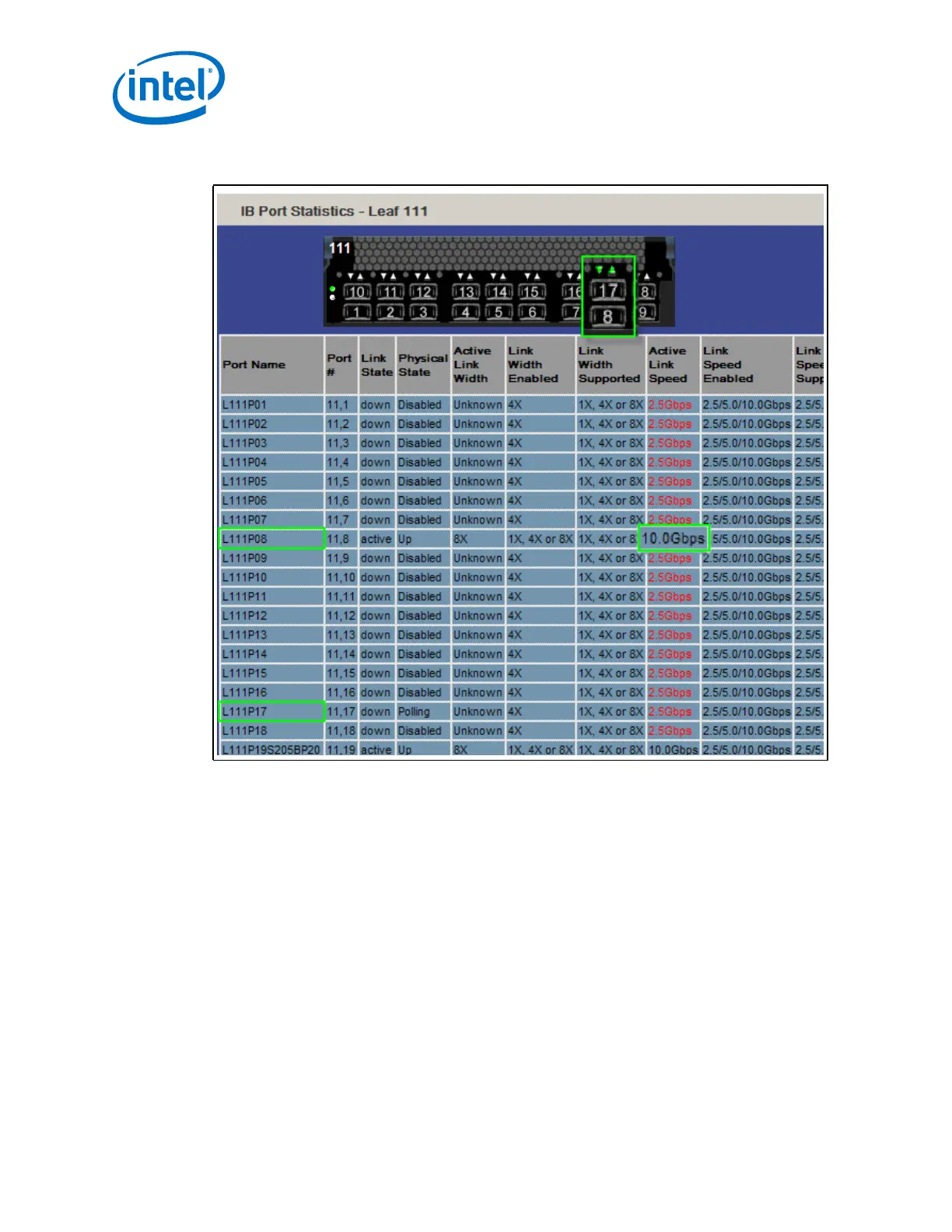 Page #60 background image