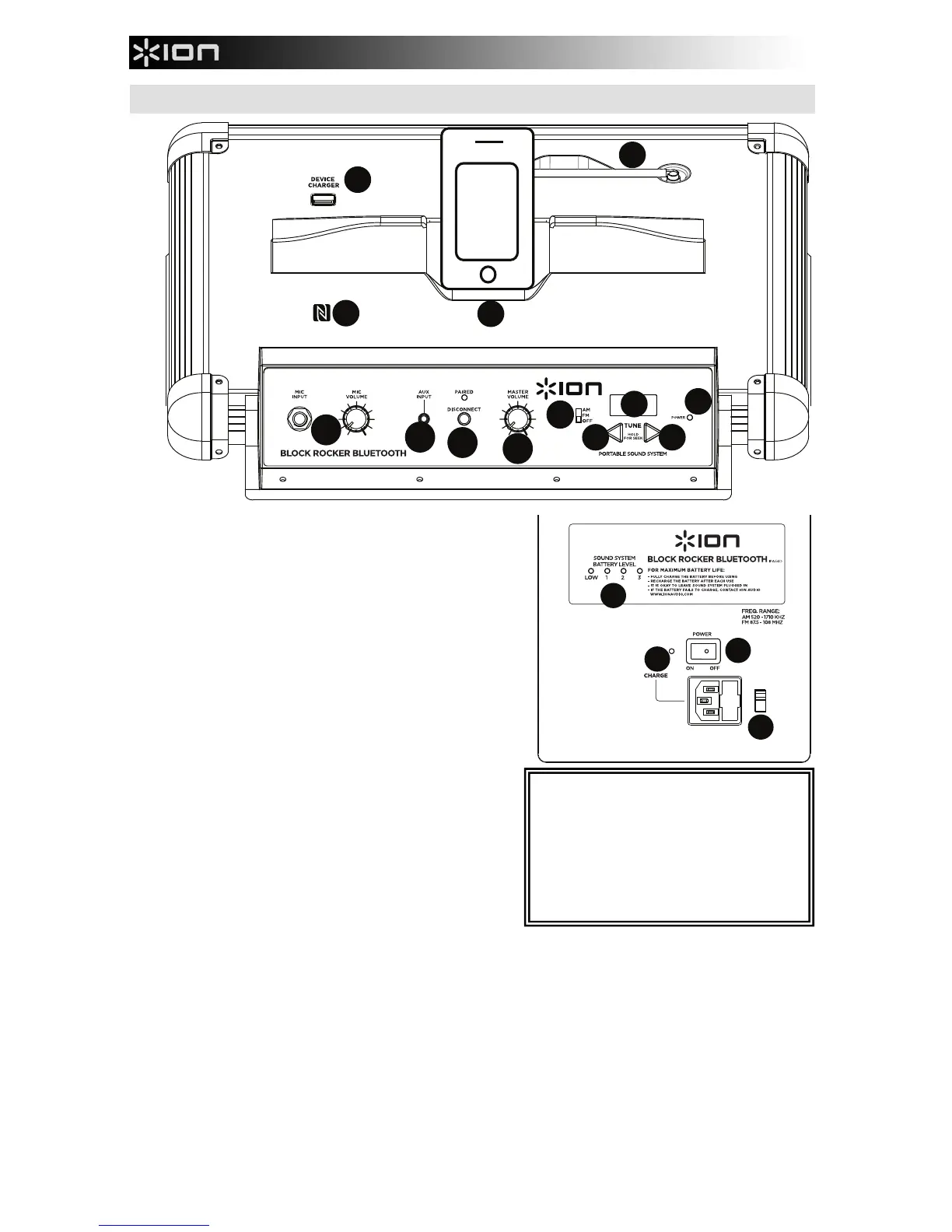 Page #4 background image