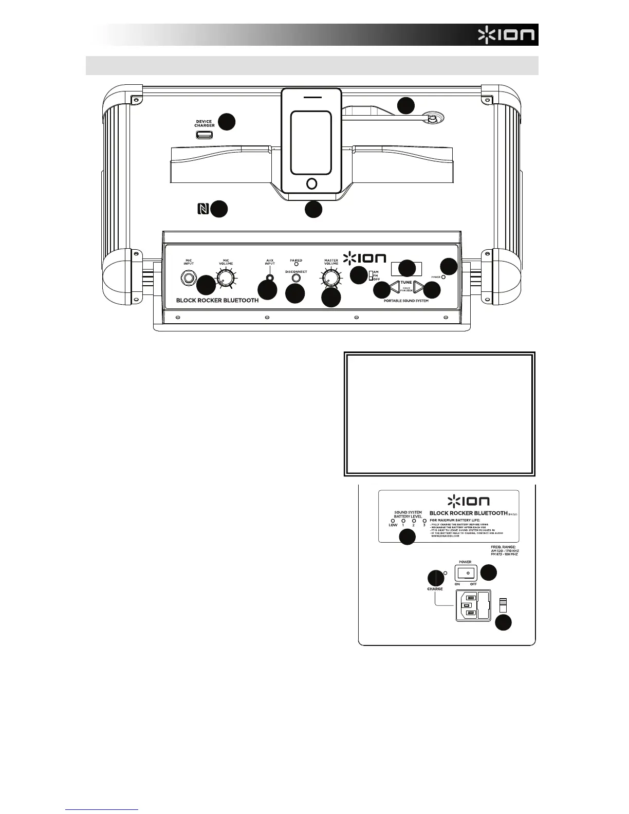 Page #7 background image