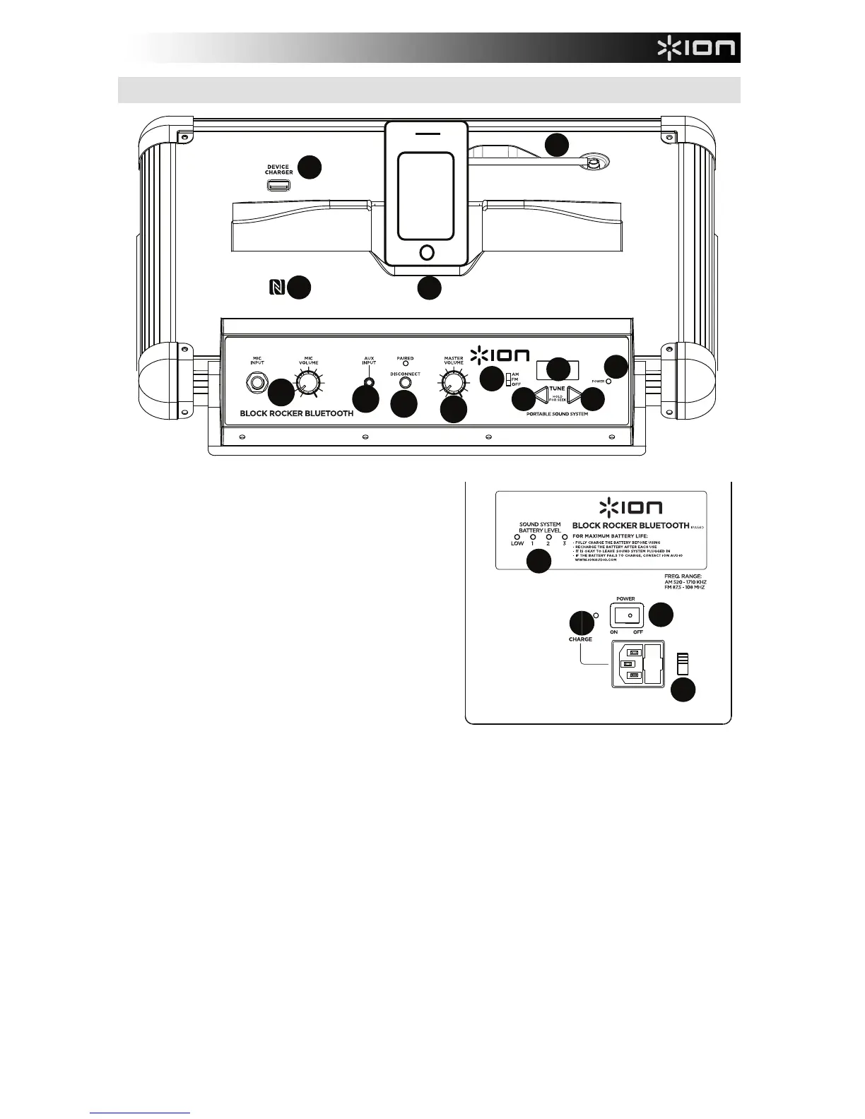 Page #15 background image