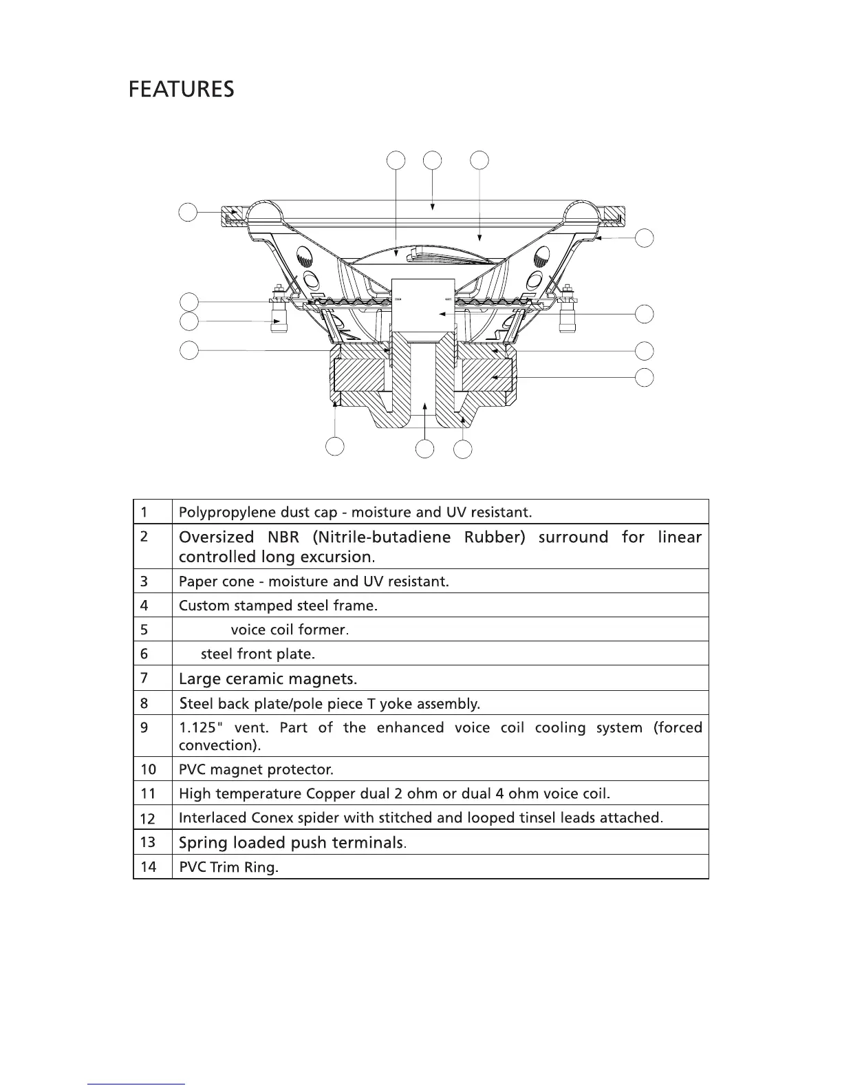Page #3 background image