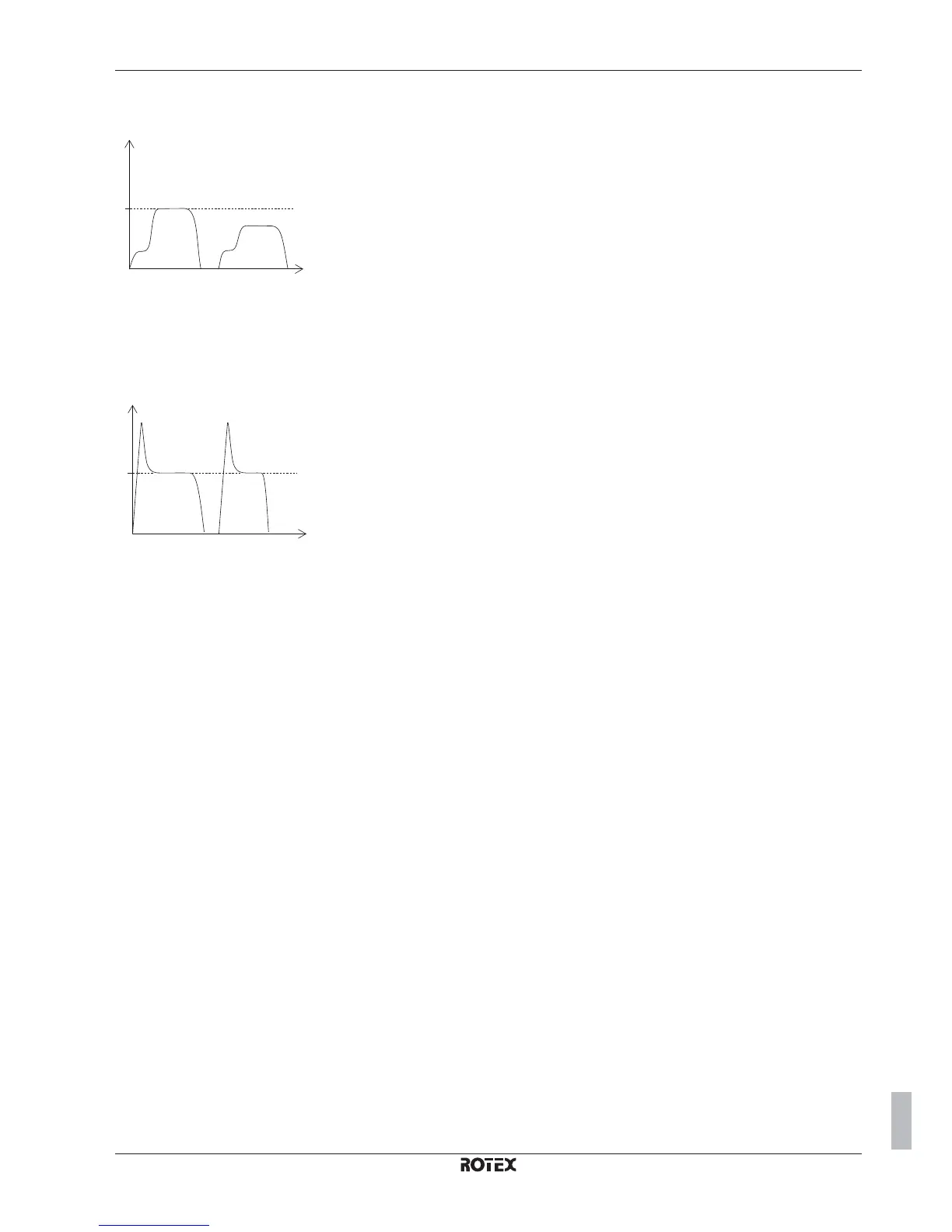 Page #105 background image