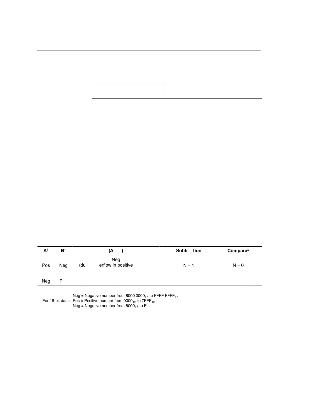 Page #54 background image