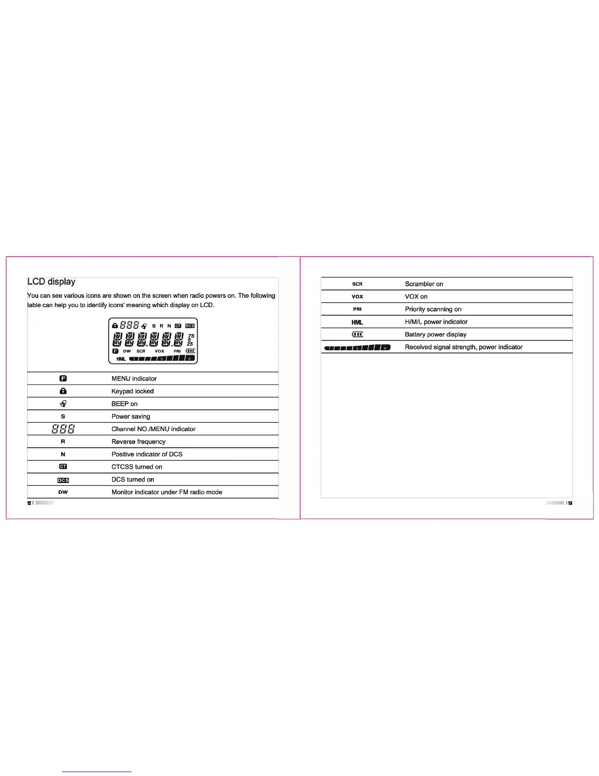 Page #9 background image