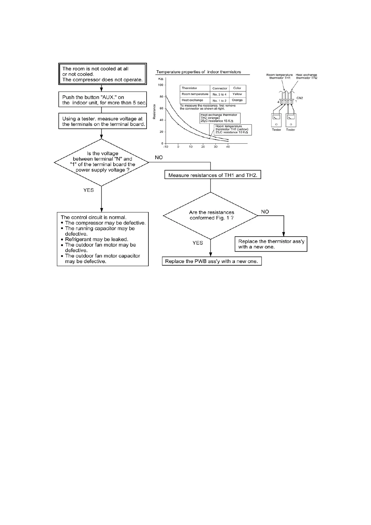 Page #15 background image