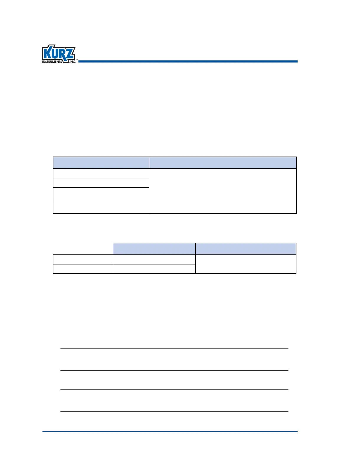 Page #85 background image