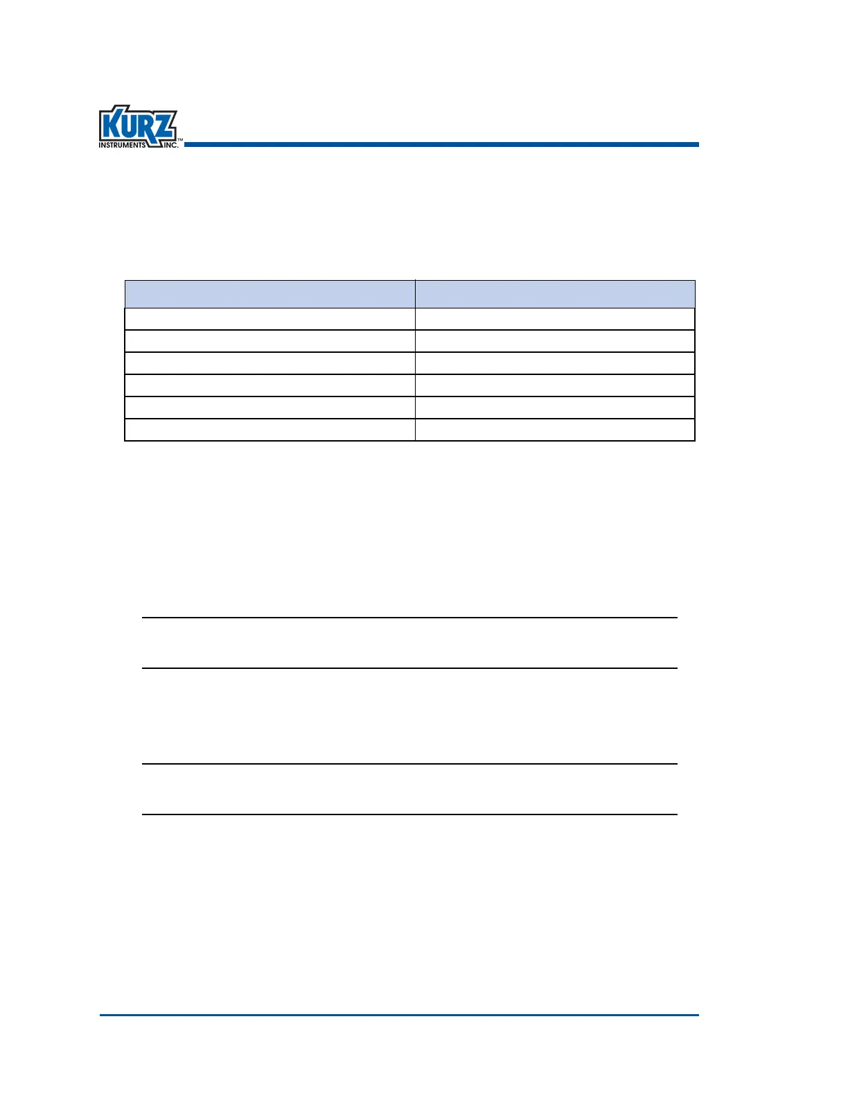 Page #121 background image