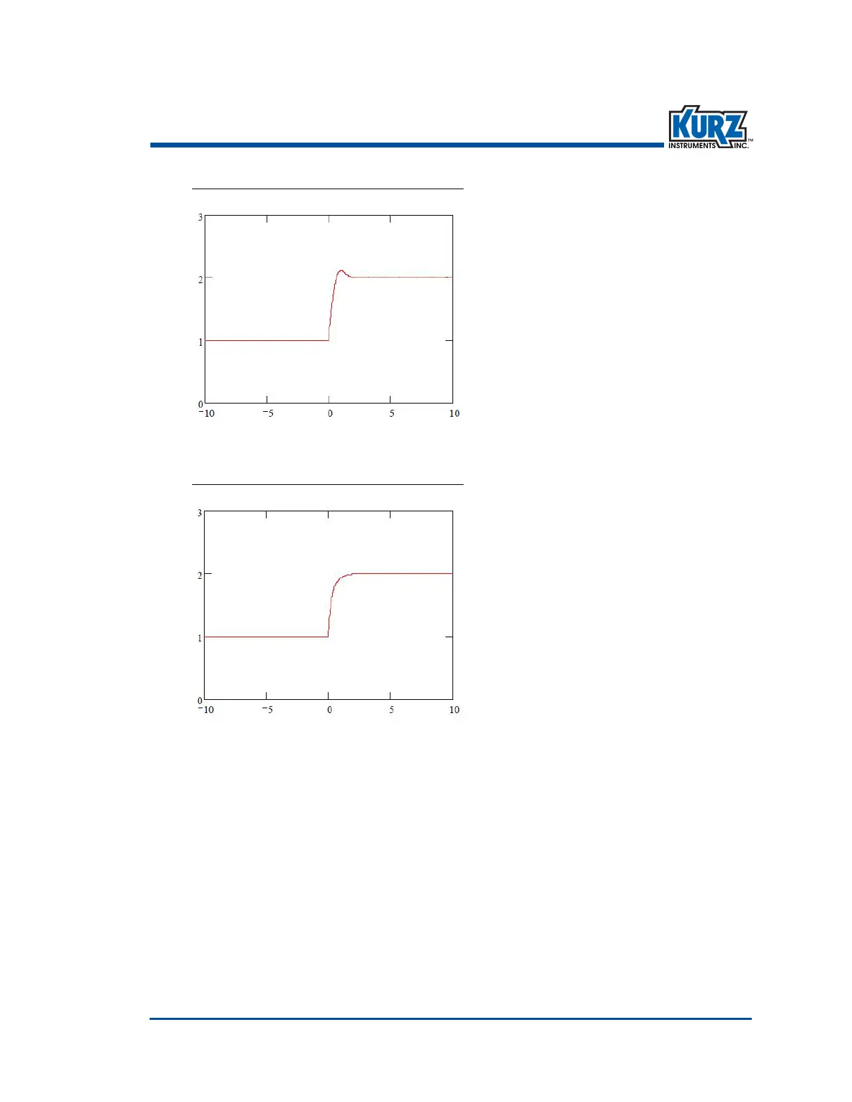 Page #132 background image