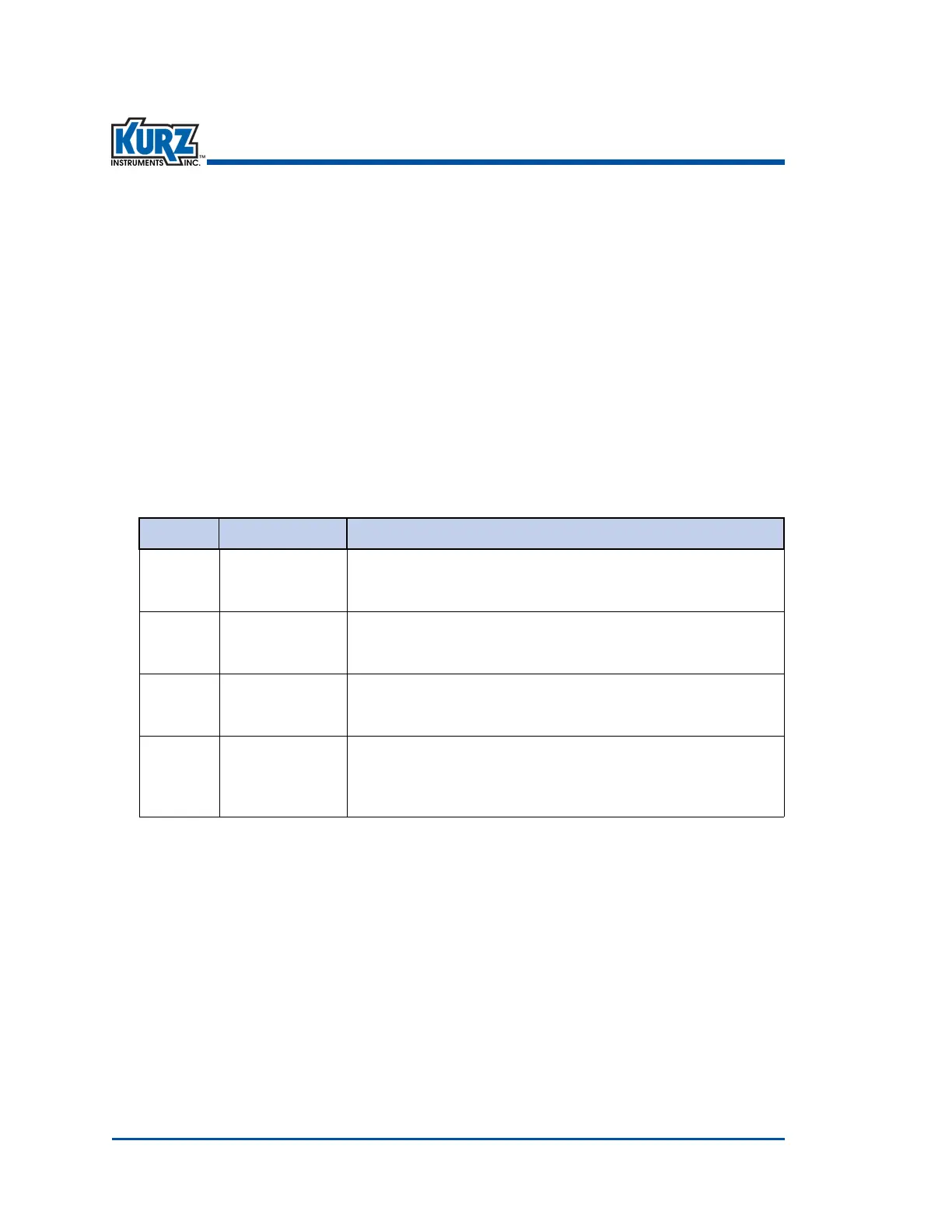 Page #143 background image