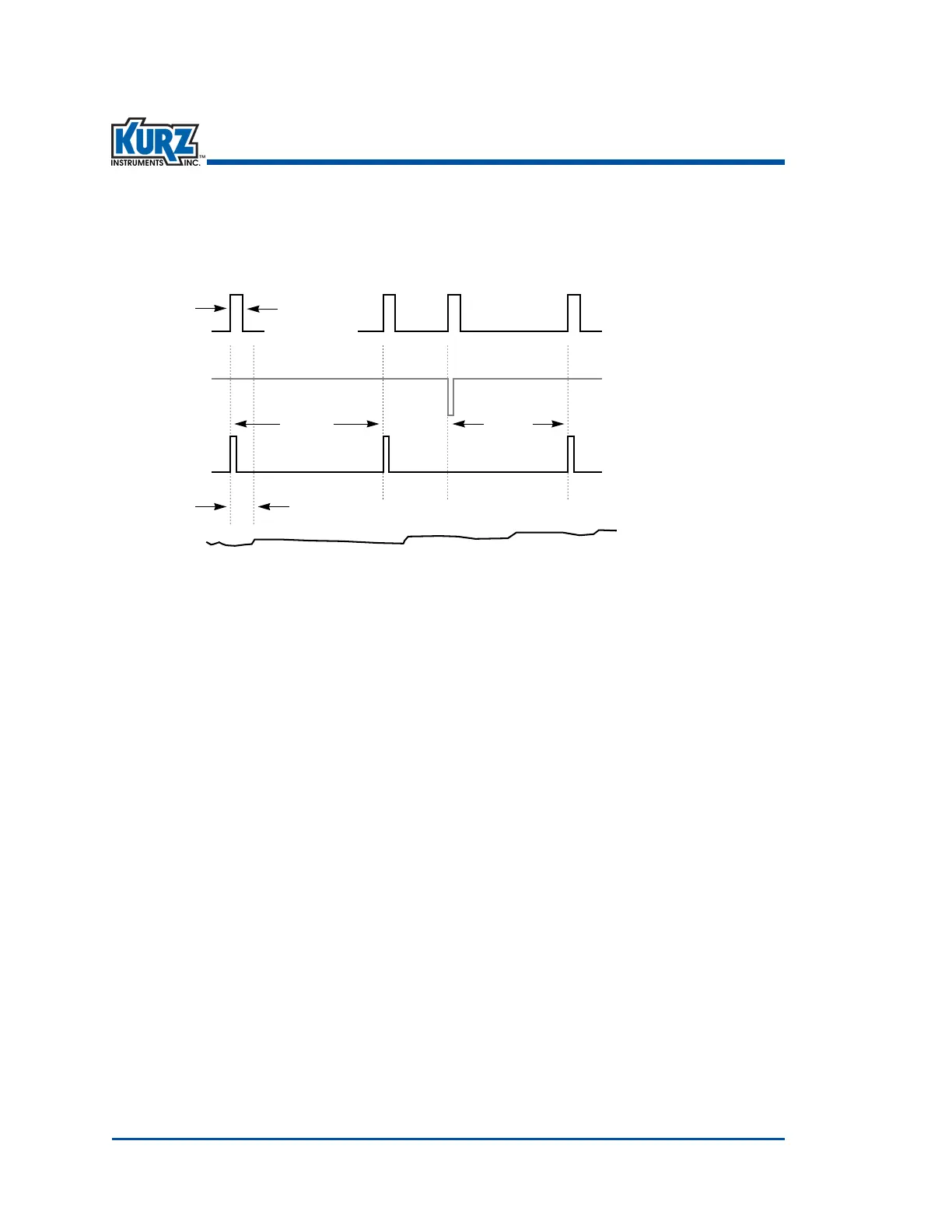 Page #157 background image