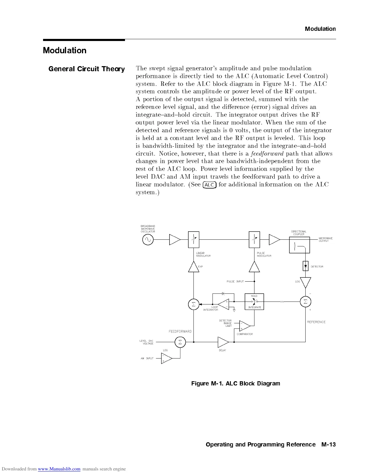 Page #266 background image