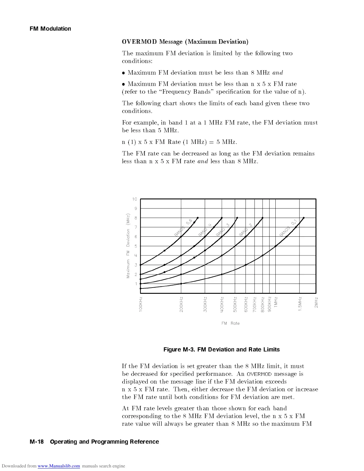Page #271 background image