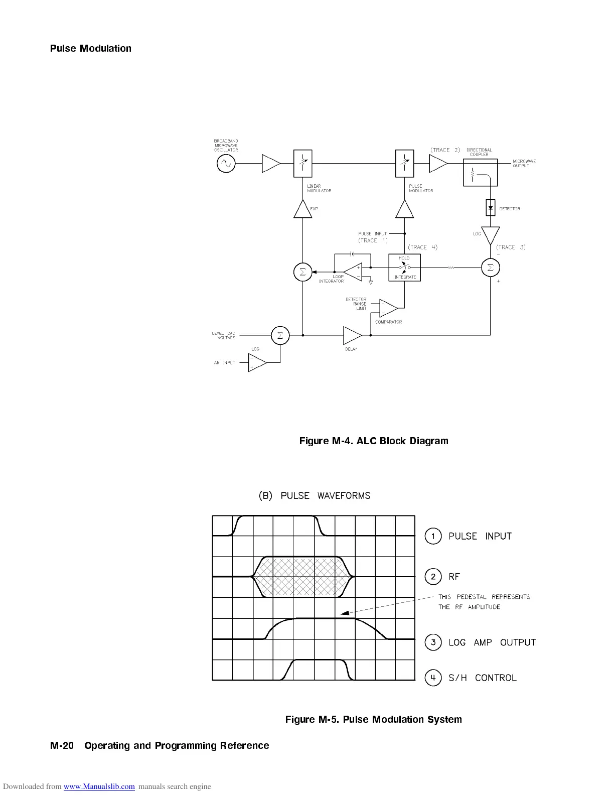 Page #273 background image
