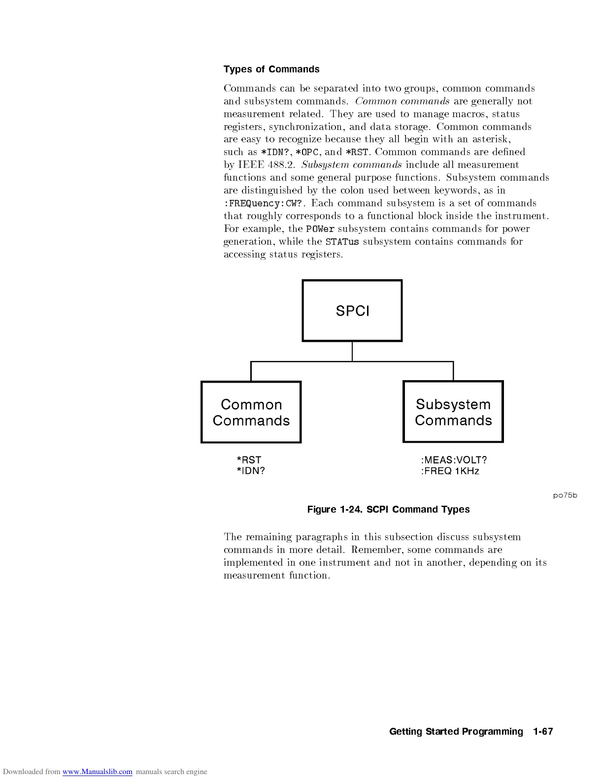 Page #95 background image