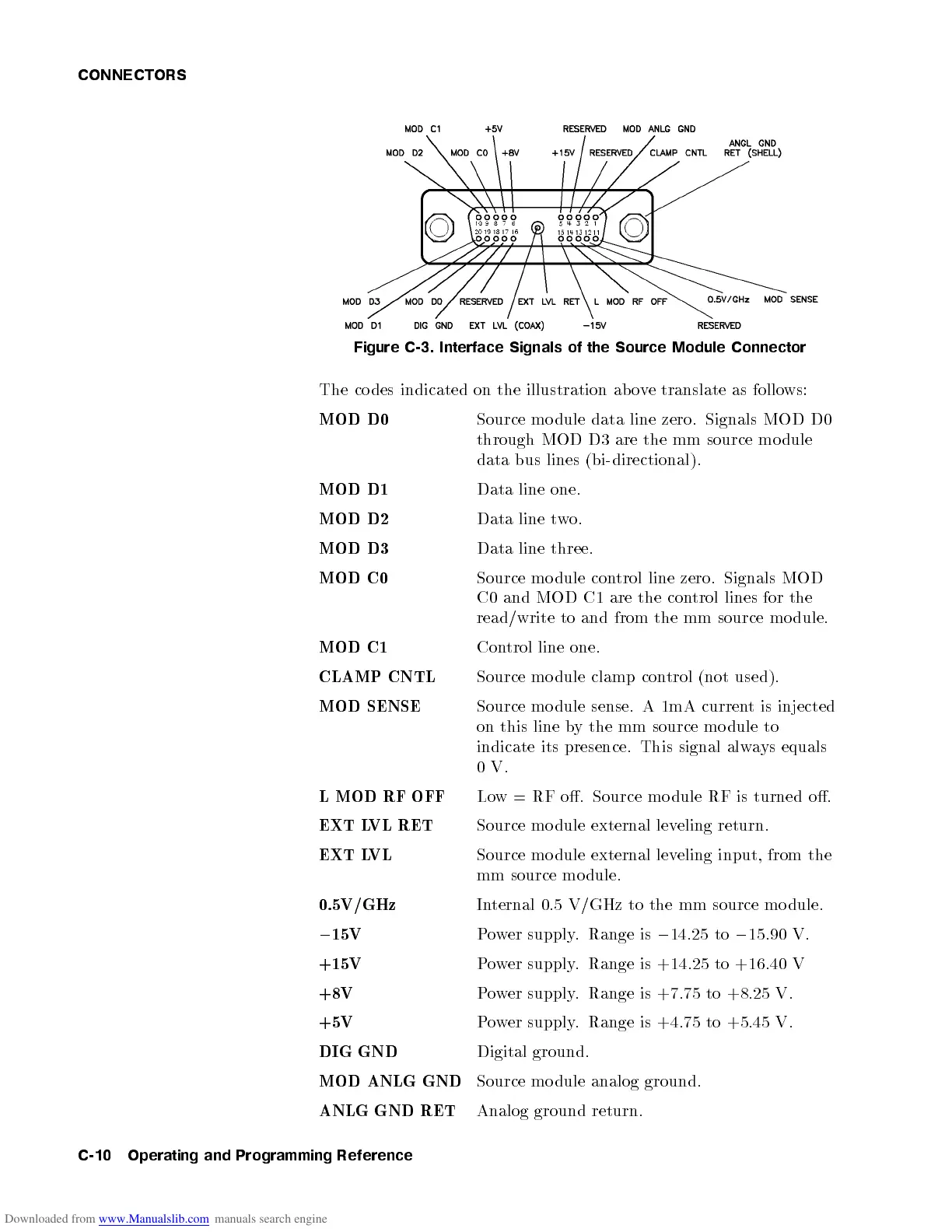 Page #188 background image
