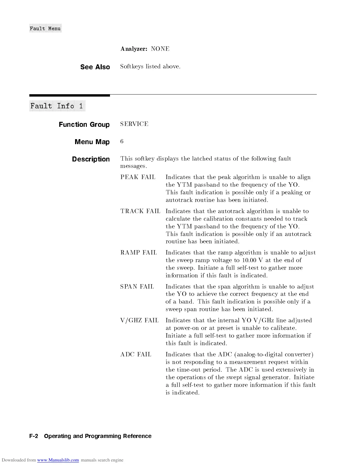 Page #210 background image