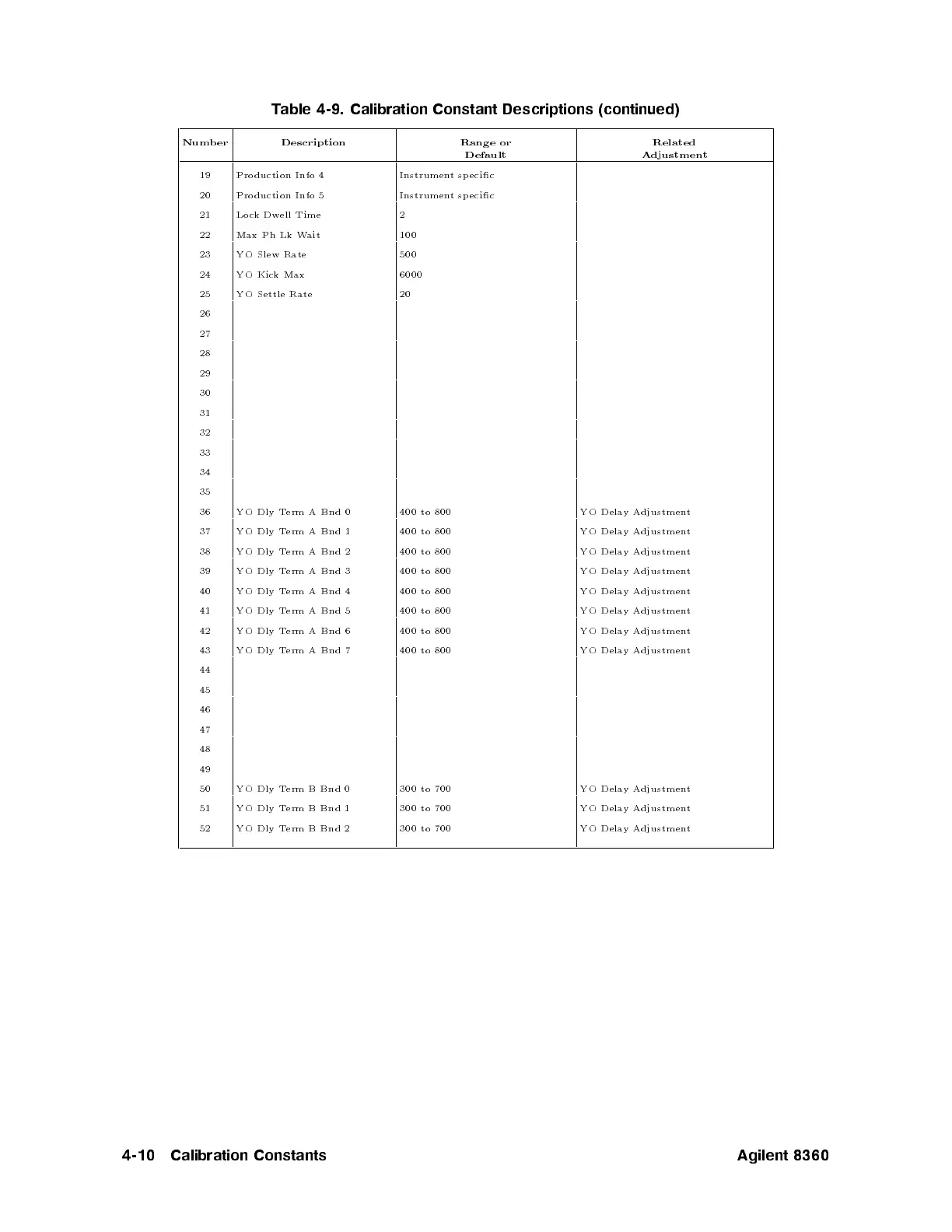 Page #367 background image