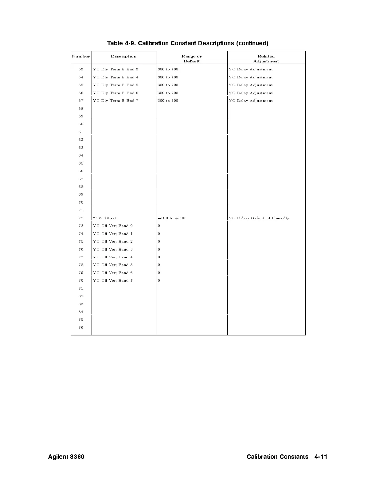 Page #368 background image
