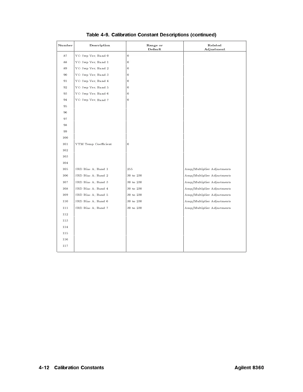 Page #369 background image