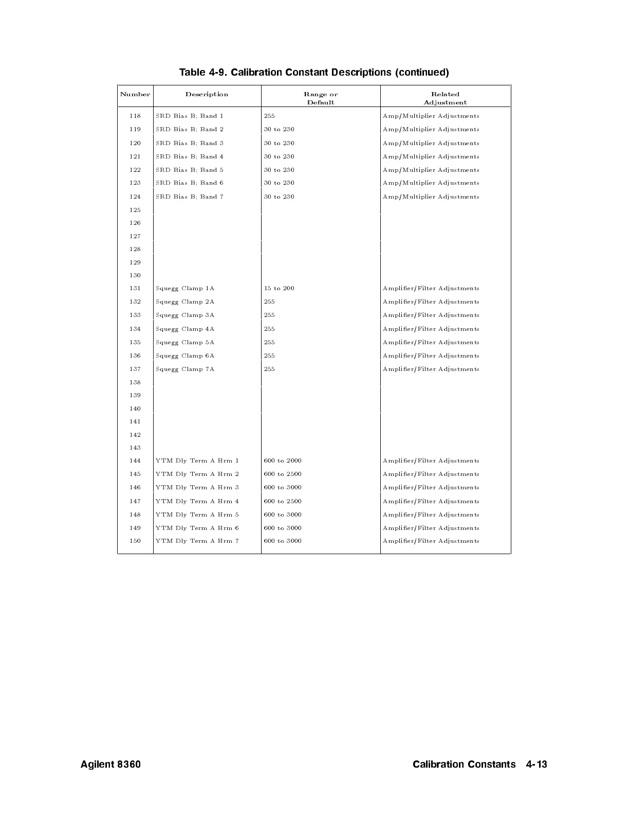 Page #370 background image